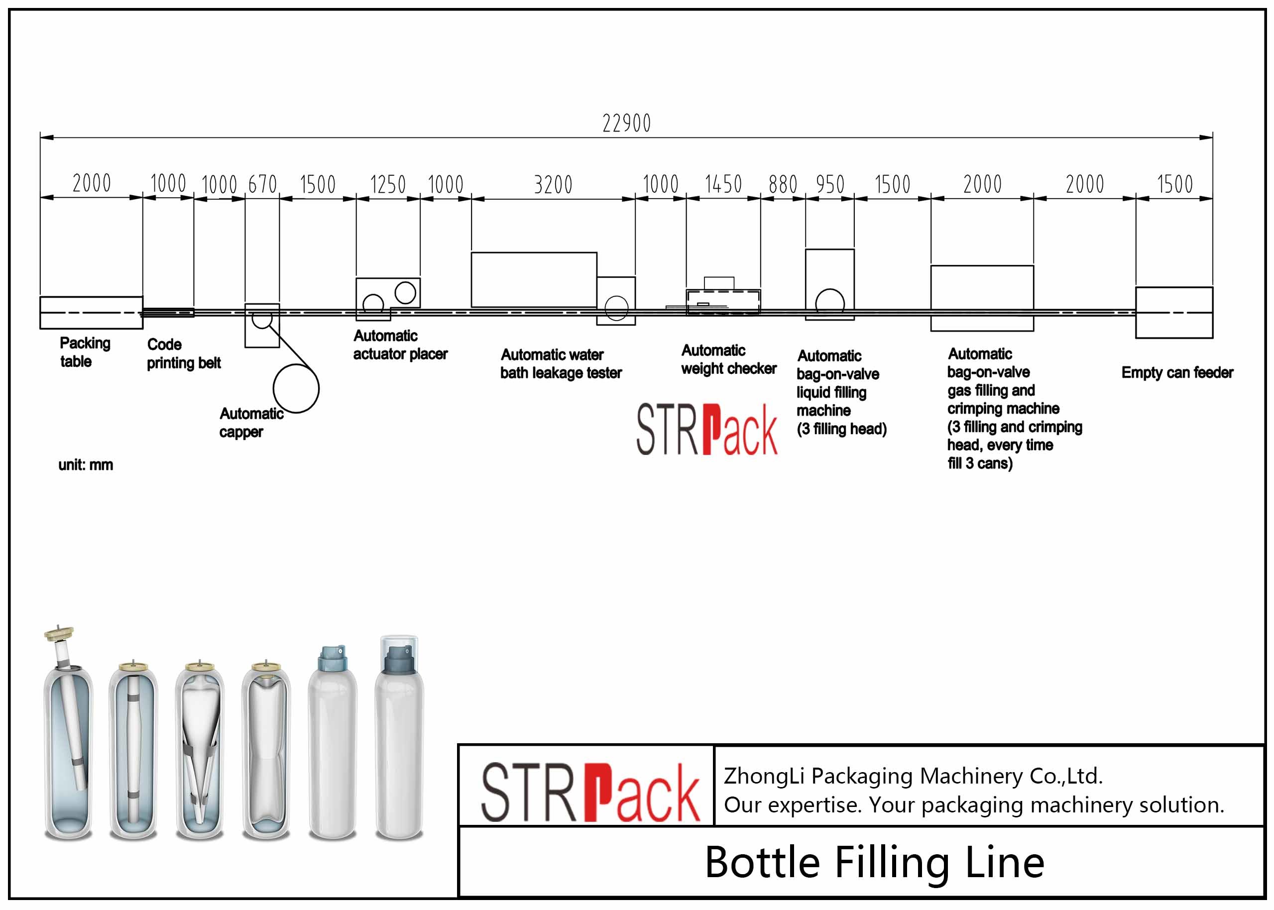 Bag On Valve Aerosol Filling Machine Line / Liquid Bottle Filling Machine Line